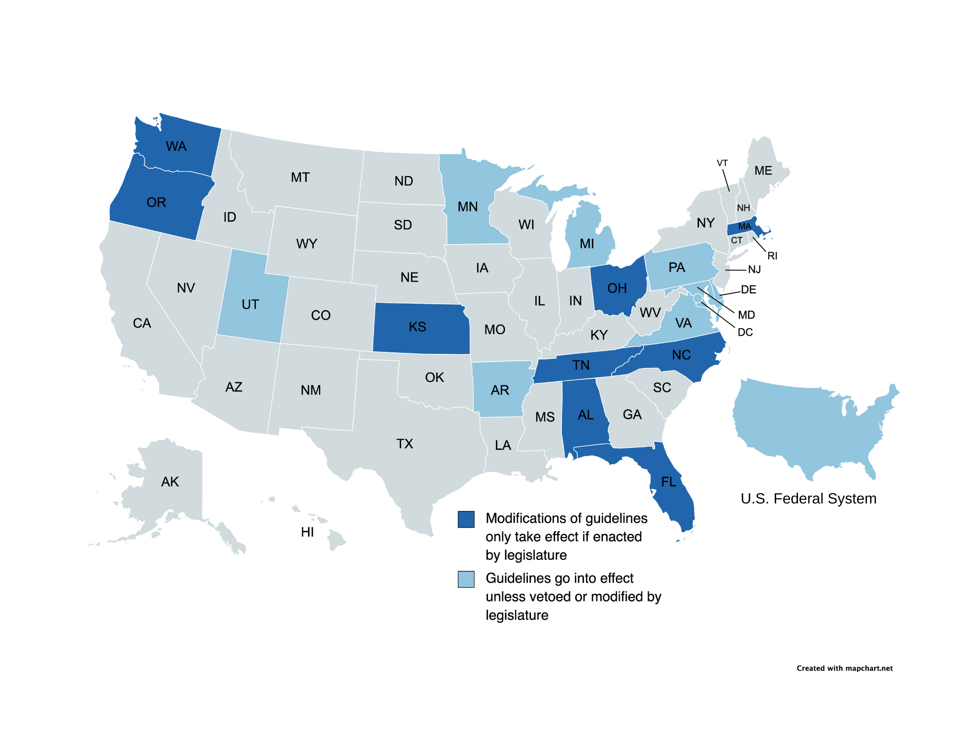 Guidelines Require Legislative Approval Map