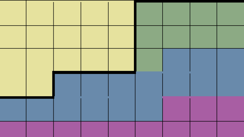 Section of a guidelines grid